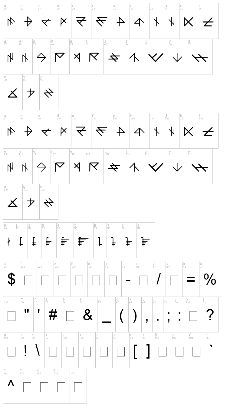 DLI DarkScript font map